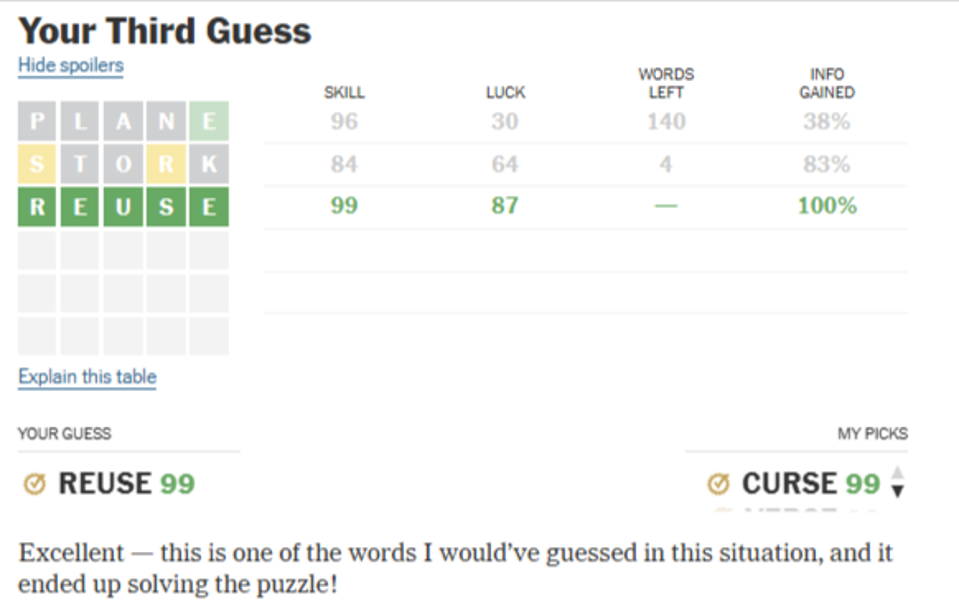 Unlocking the Wordle Puzzle: 7 June 2025 Insights – CFS News