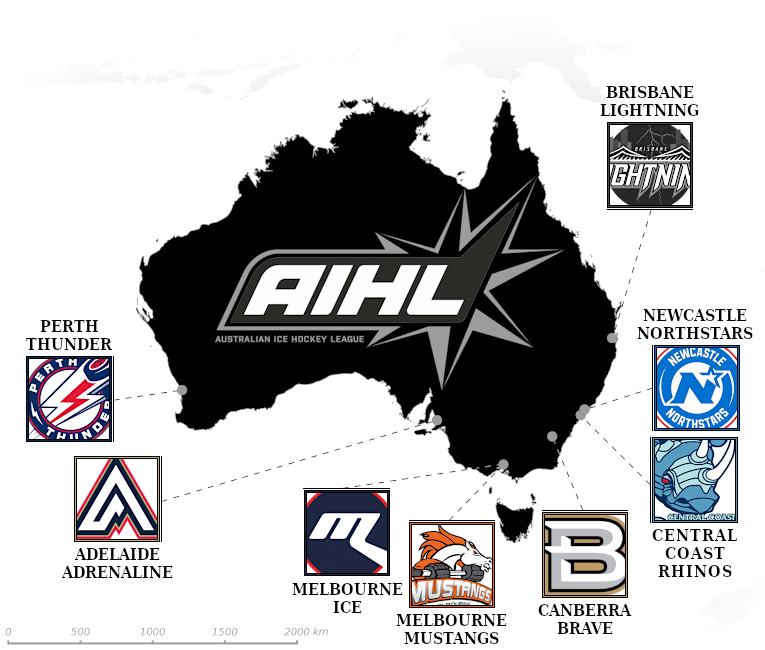 Understanding the Australian Ice Hockey League (AIHL) – CFS N…