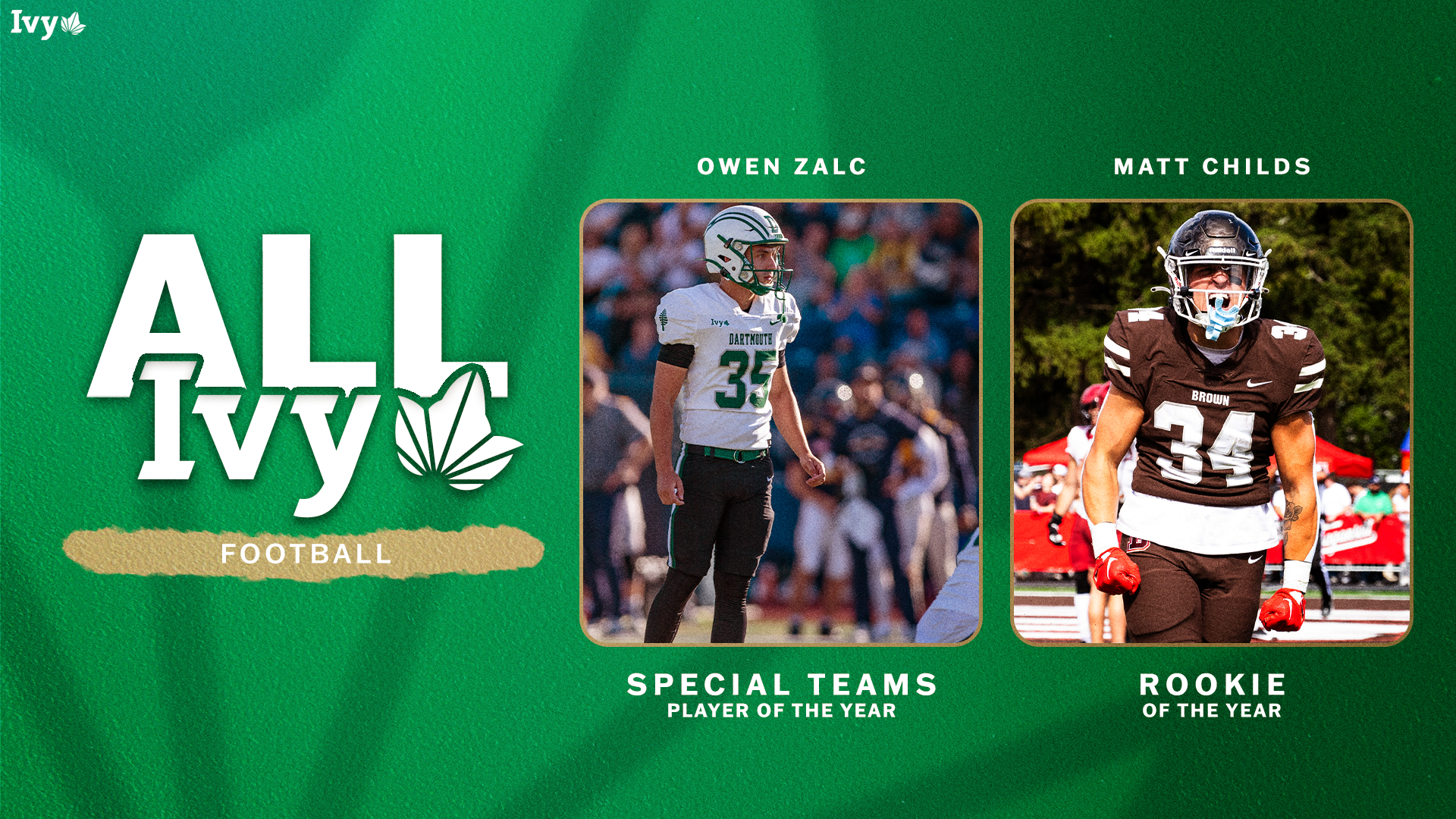 Understanding Ivy League Teams: The Blend of Sport and Scholarship ...